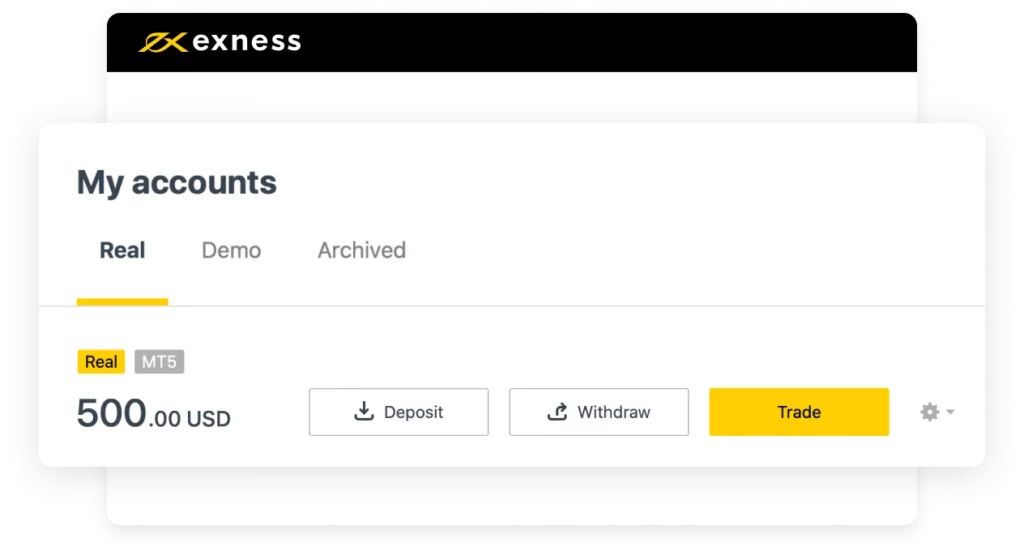 Exness Broker Demo Account