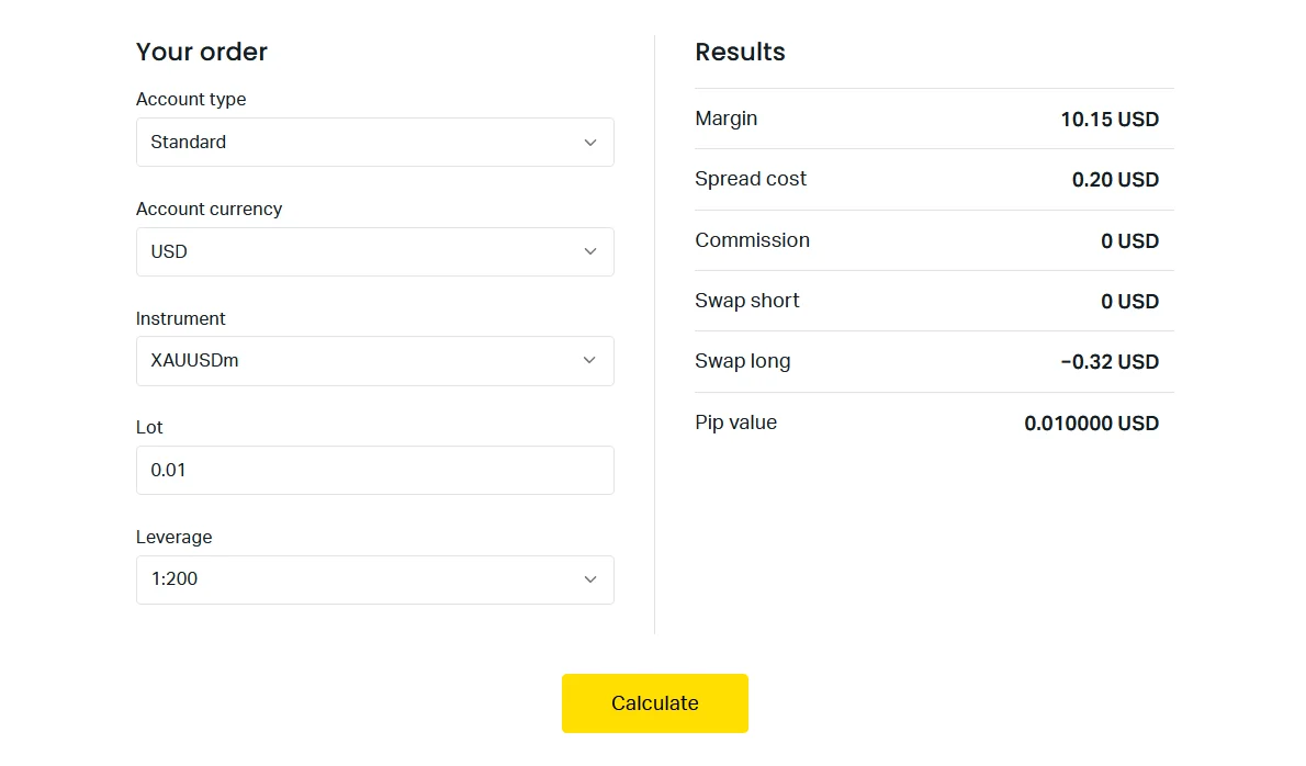 Exness Investment Calculator