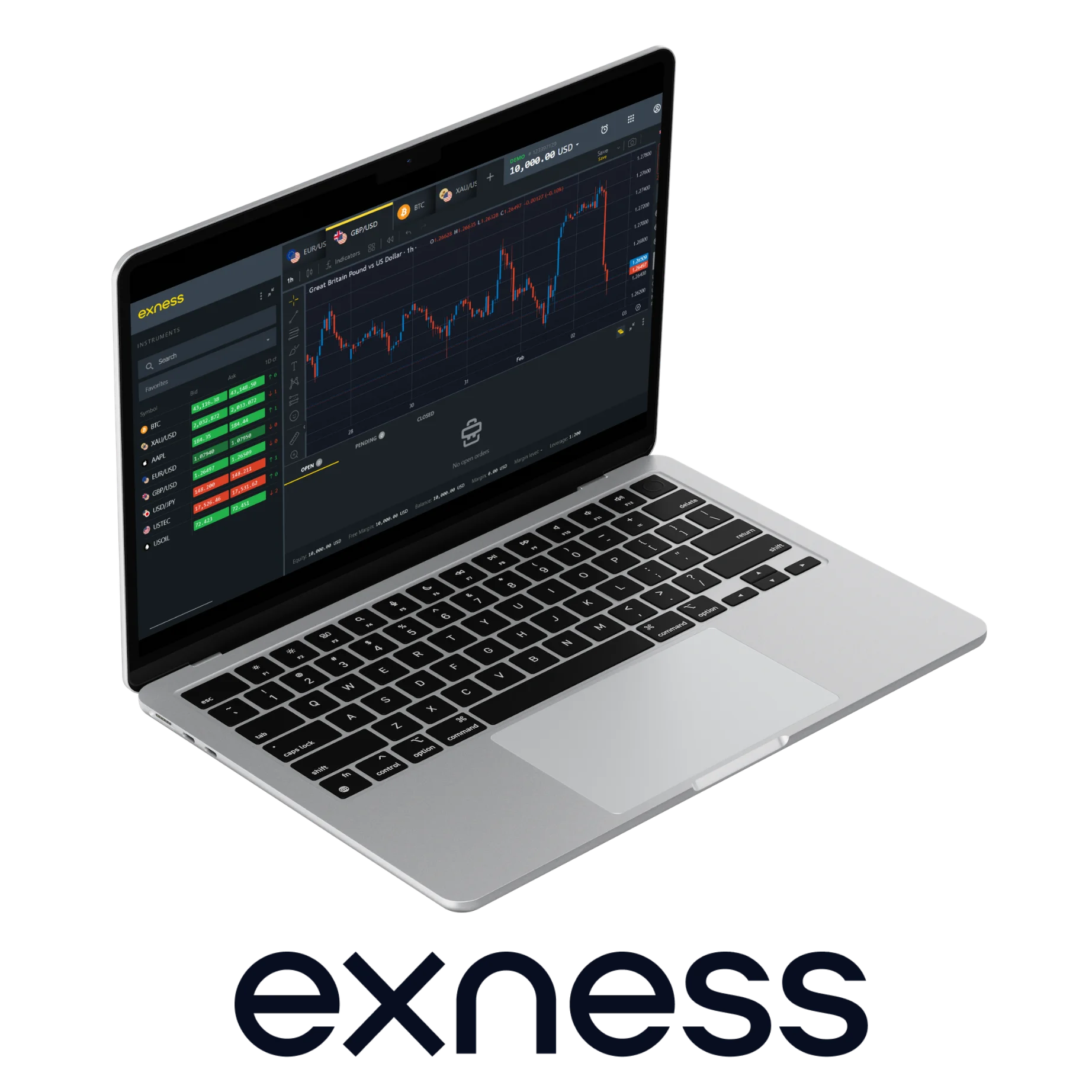 Exness Affiliate Program