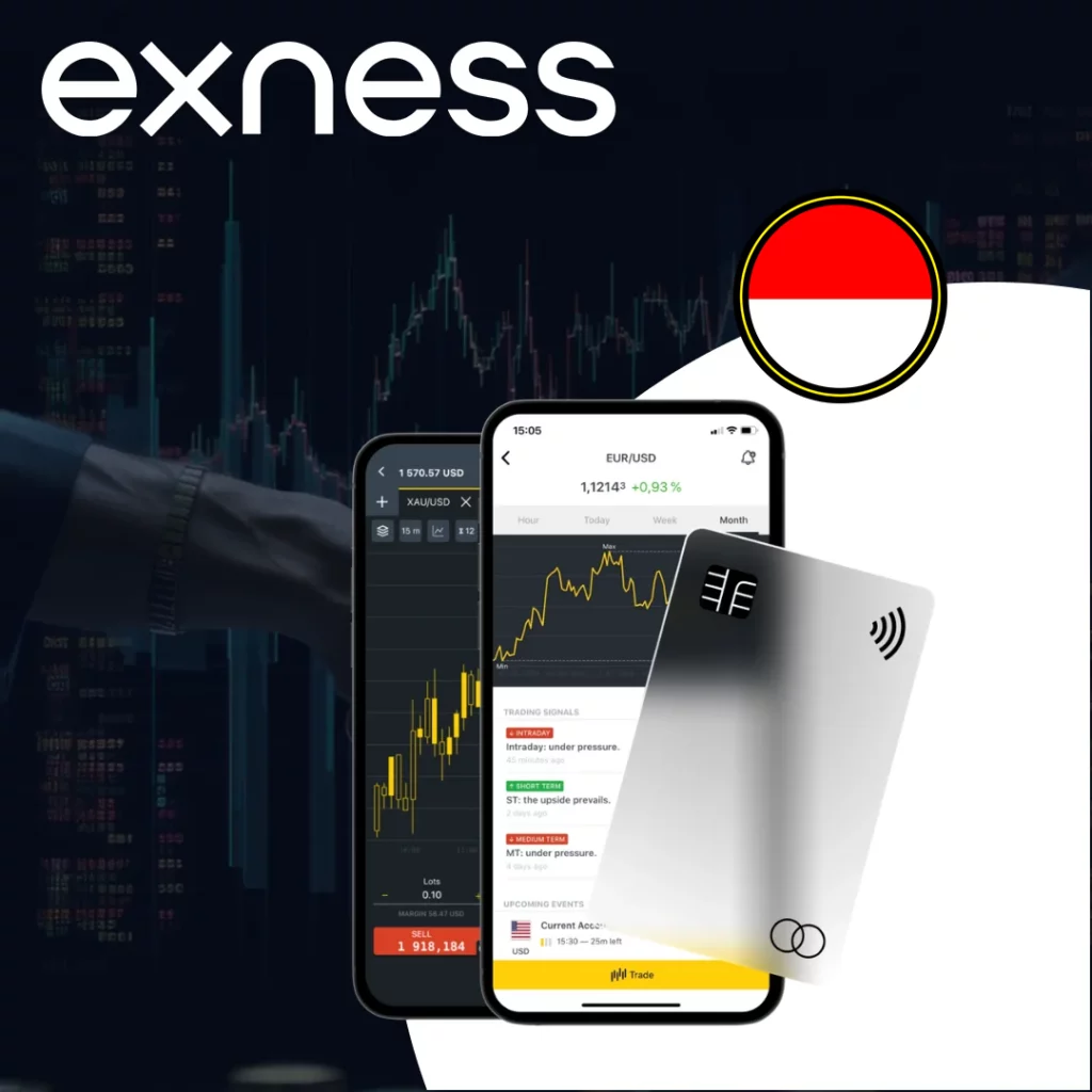 Exness Login